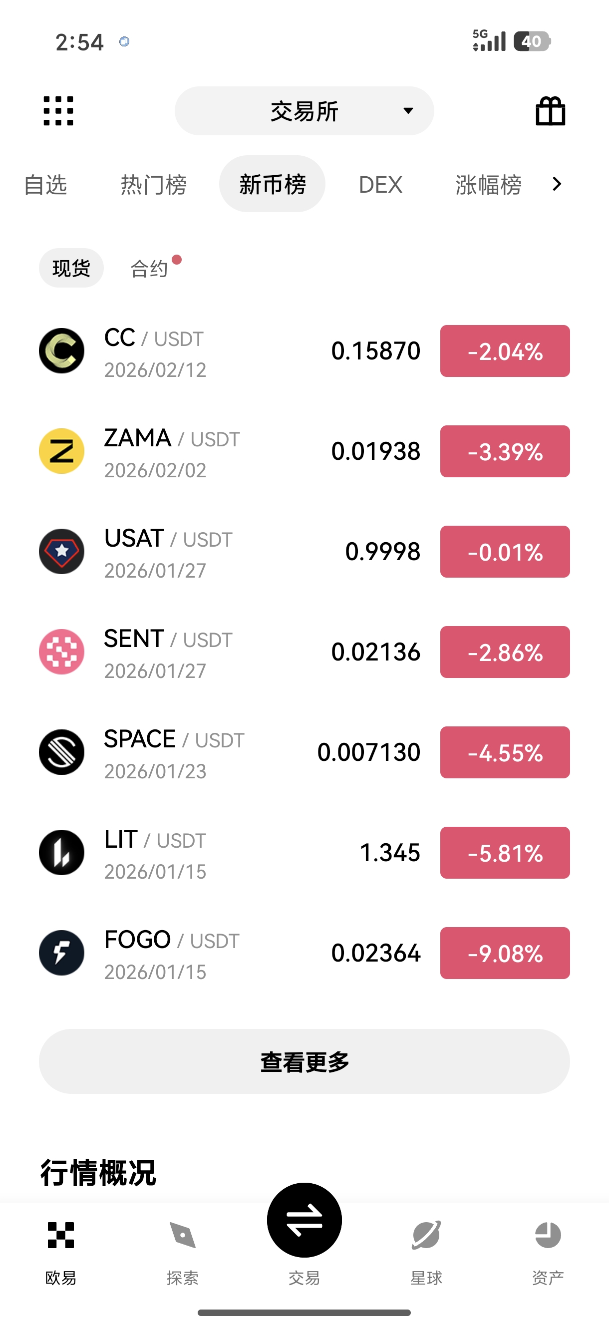 易欧官方app下载 专为加密投资新手打造的低门槛交易服务工具